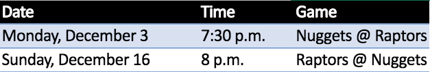 raptors-nuggets-schedule-081318