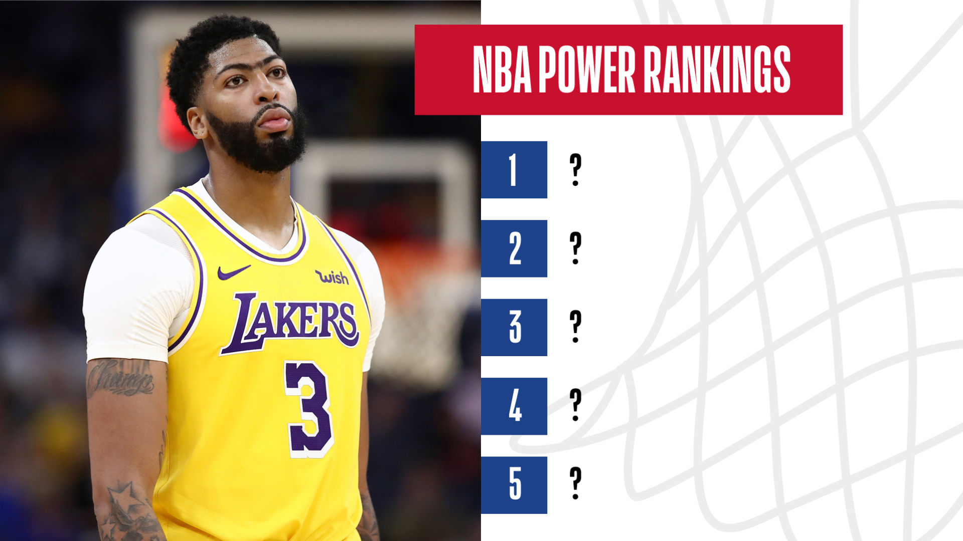 NBA Power Rankings Where do teams stand after one week of preseason