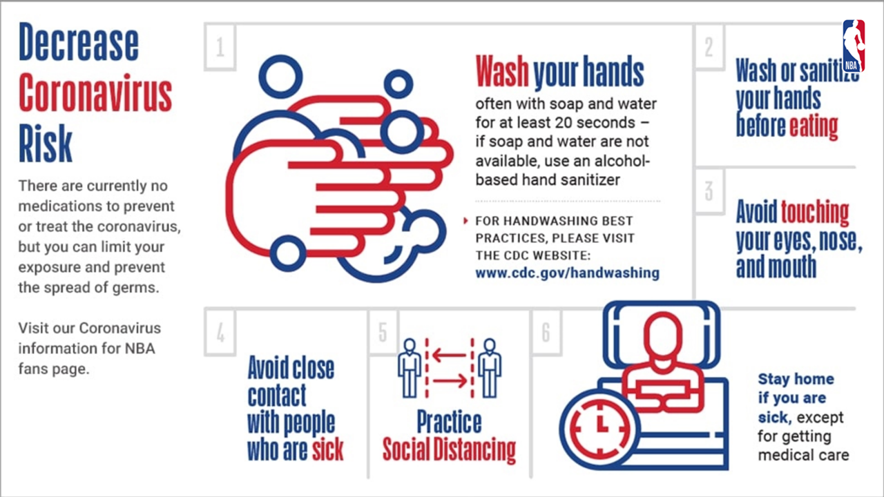 Nba Official Site Standings
