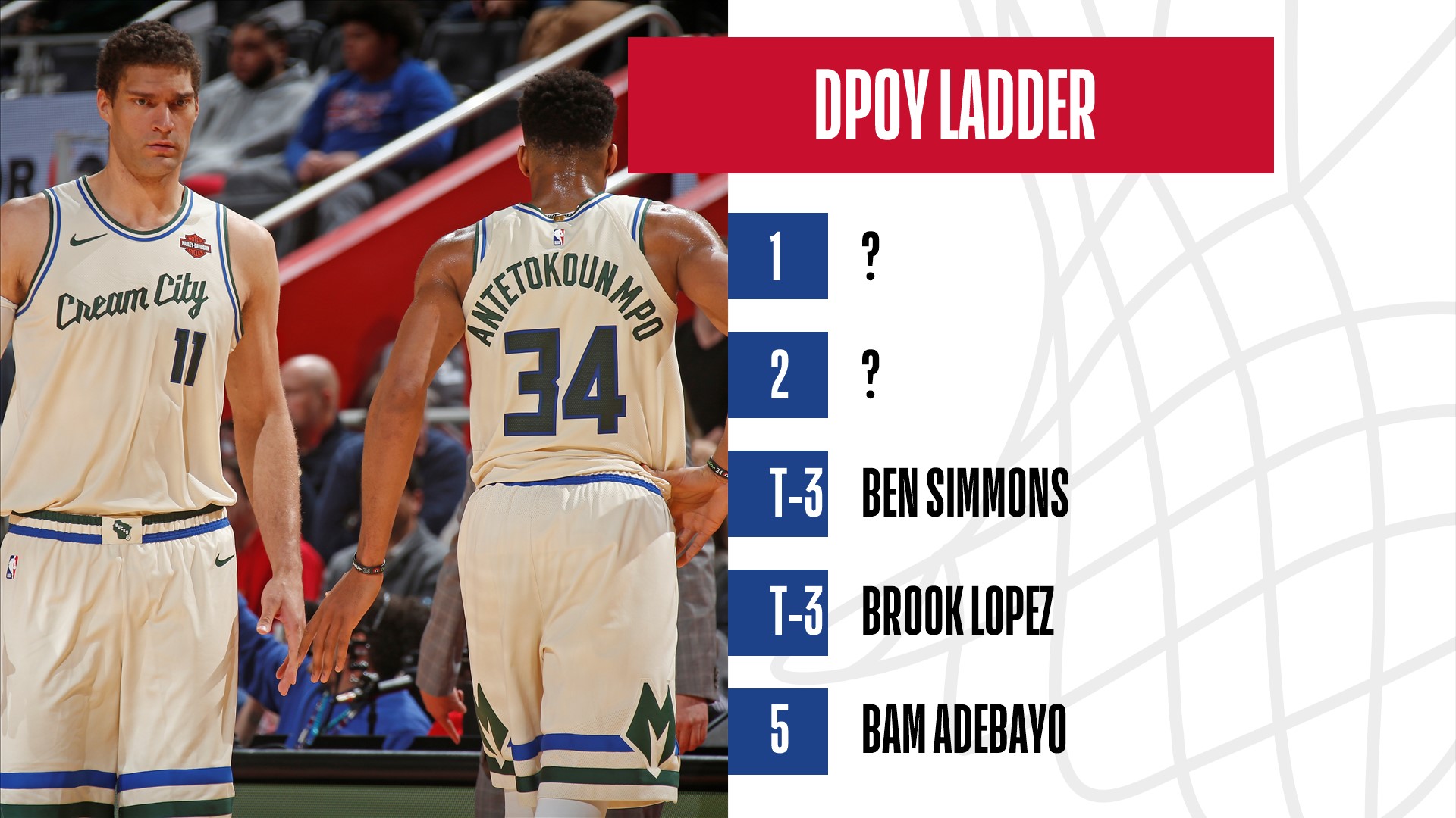 Who Are The Leading Candidates For Defensive Player Of The Year Nba Com India The Official Site Of The Nba