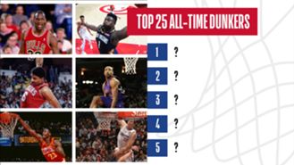 Power Rankings The 25 Best Dunkers In Nba History Nba Com Canada The Official Site Of The Nba