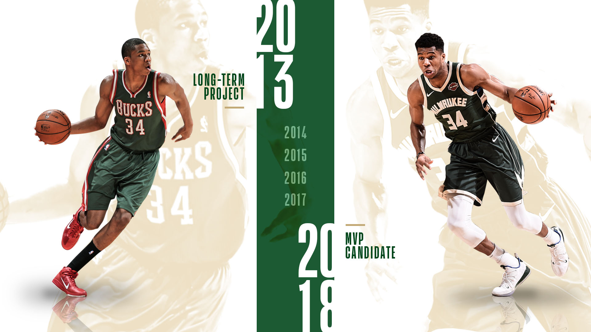 From a little known prospect to an MVP candidate: Giannis ...