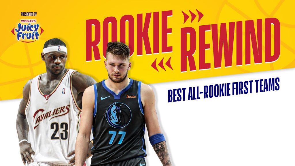 NBA Rookie Rewind presented by Juicy Fruit What are the best All