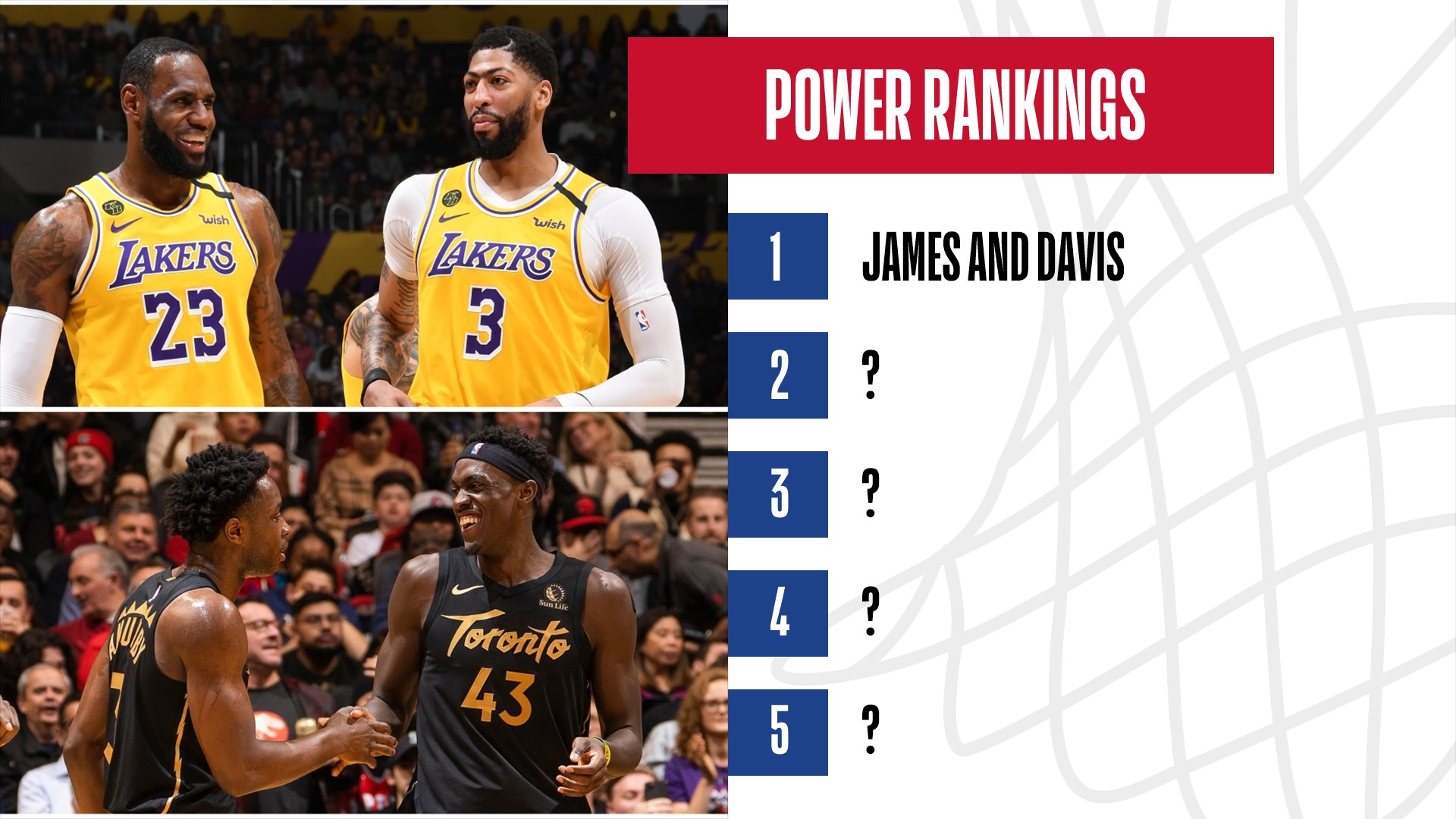Power Rankings The 22 starting forward tandems set to
