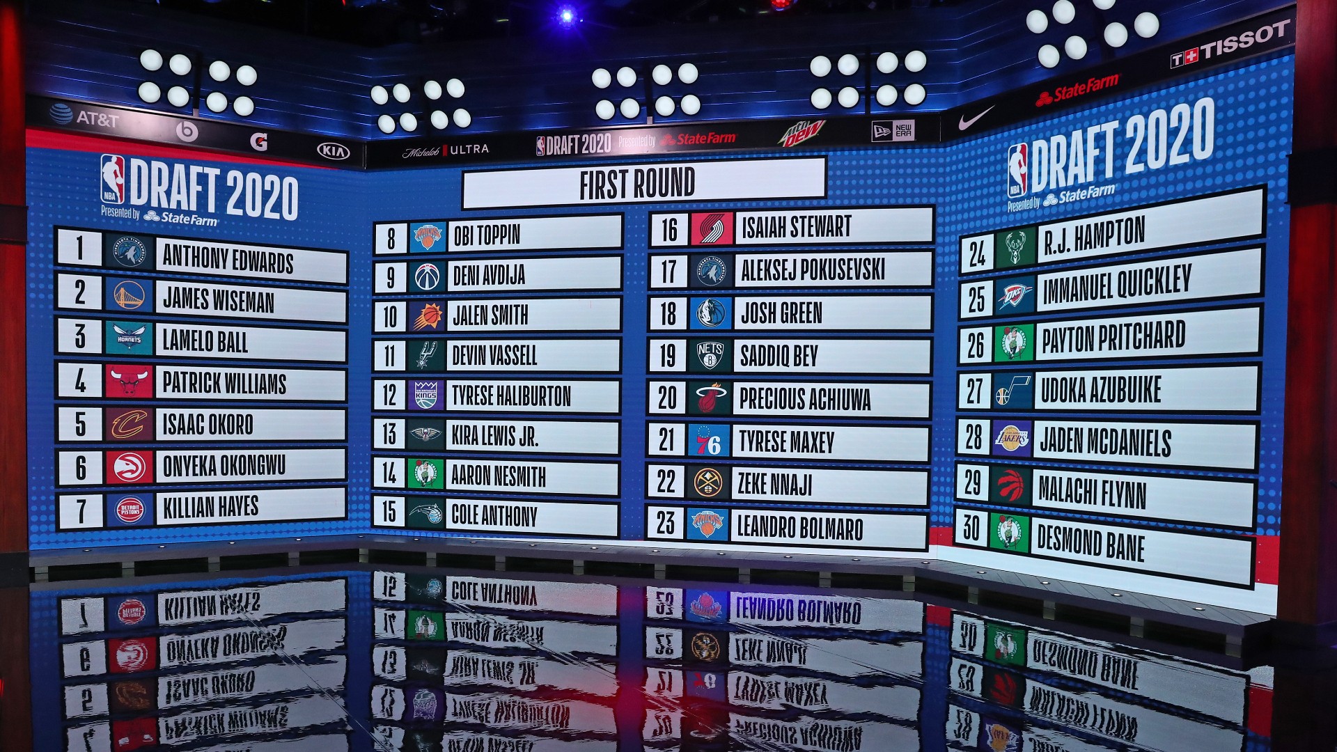 NBA Draft 2021: Scouting de Nah'Shon Hyland, Jericho Sims ...