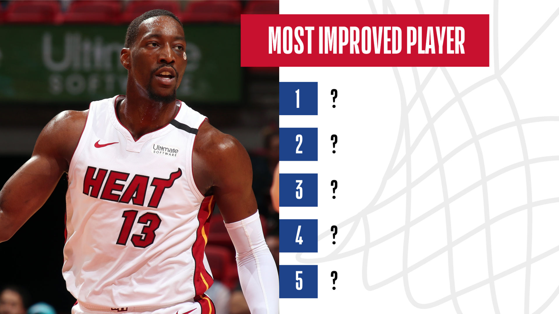 The Year of the Most Improved Player Who is the favourite to win the