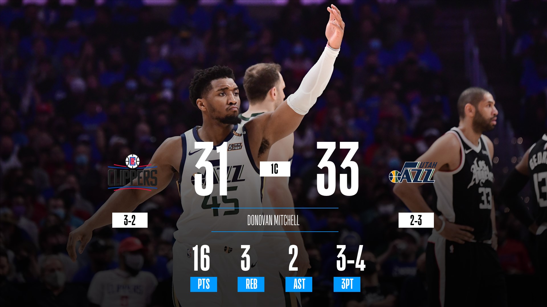NBA Playoffs 2021: LA Clippers vs. Utah Jazz, Live: Plays ...