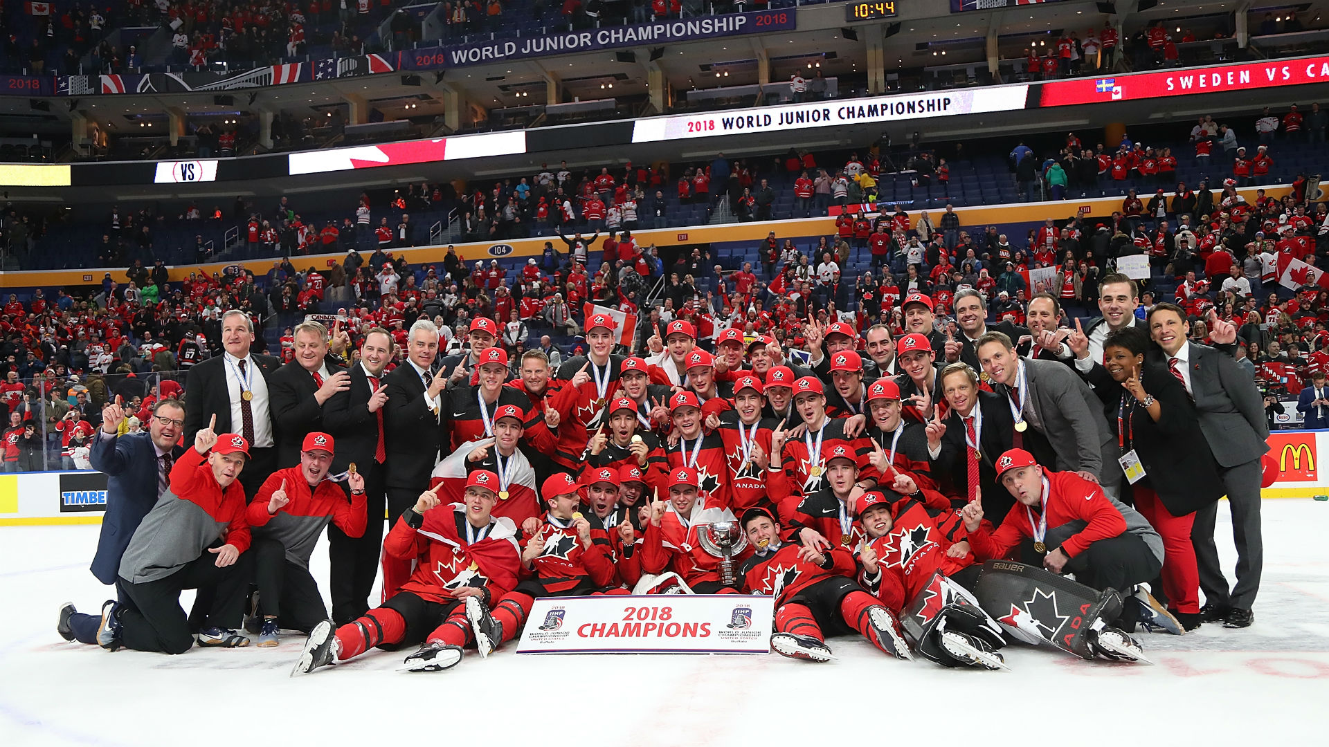 World Junior Championship 2019: How to watch, Where ...