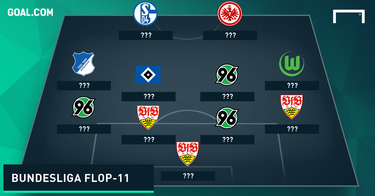 L Equipe Type Des Flops En Bundesliga Pour La Saison 15 16 Goal Com