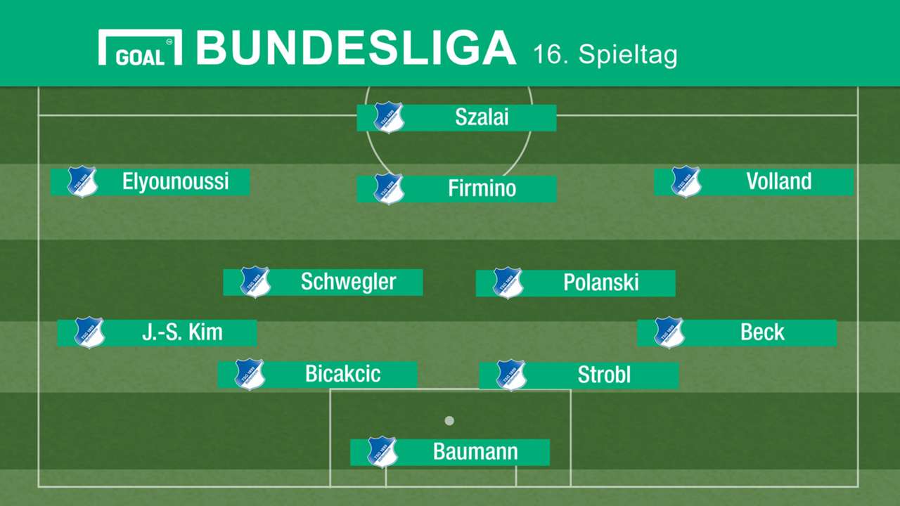 Hoffenheim Aufstellung Hoffenheim Aufstellung