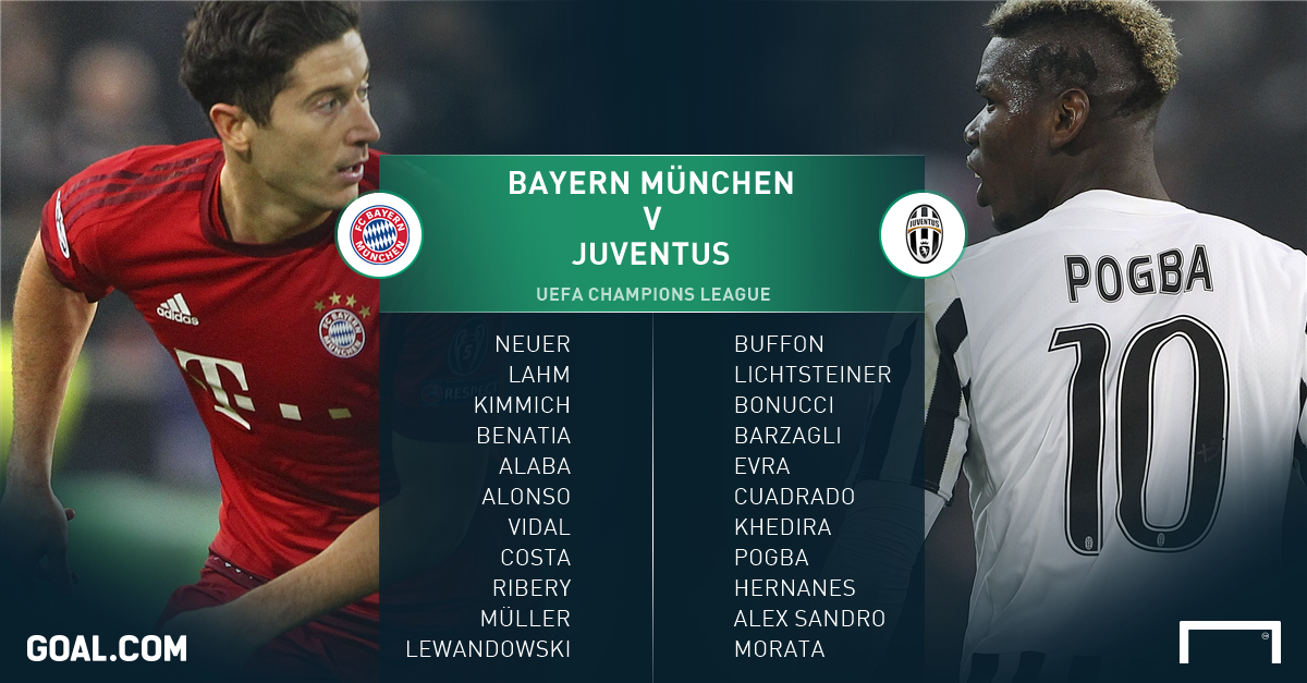 Aufstellungen Bayern München vs. Juventus Turin | Goal.com