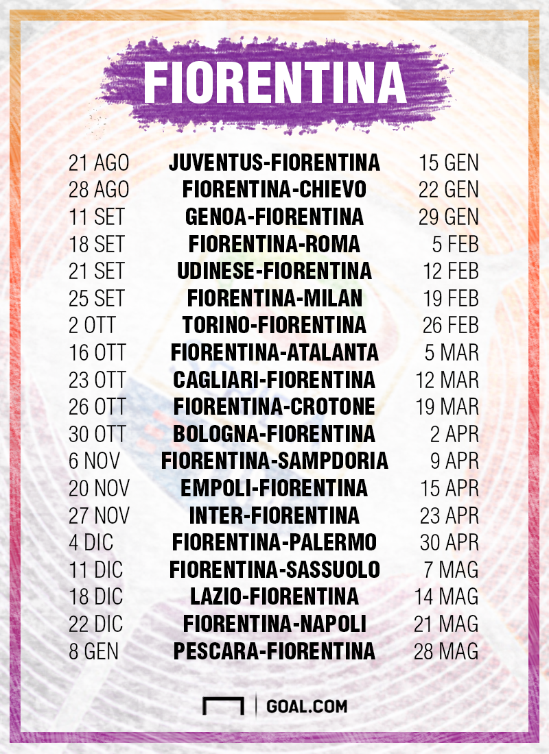 Serie A 2016 2017 Il Calendario Della Fiorentina Goal Com