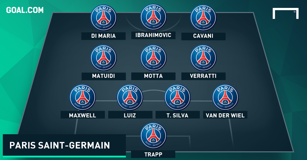 Psg Aufstellung PSG vs. BVB (Borussia Dortmund) Die Aufstellung in der / Jun 22, 2021 Psg Aufstellung PSG vs. BVB (Borussia Dortmund) Die Aufstellung in der / Jun 22, 2021