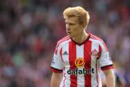 Duncan Watmore