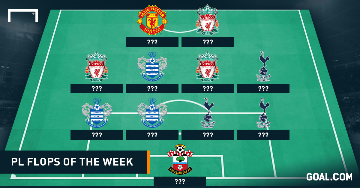 Premier League Worst Team Of The Weekend Radamel Falcao Raheem