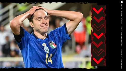 Federico Chiesa Ballon d'Or Rankings GFX