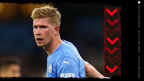 Kevin De Bruyne Ballon d'Or Rankings GFX