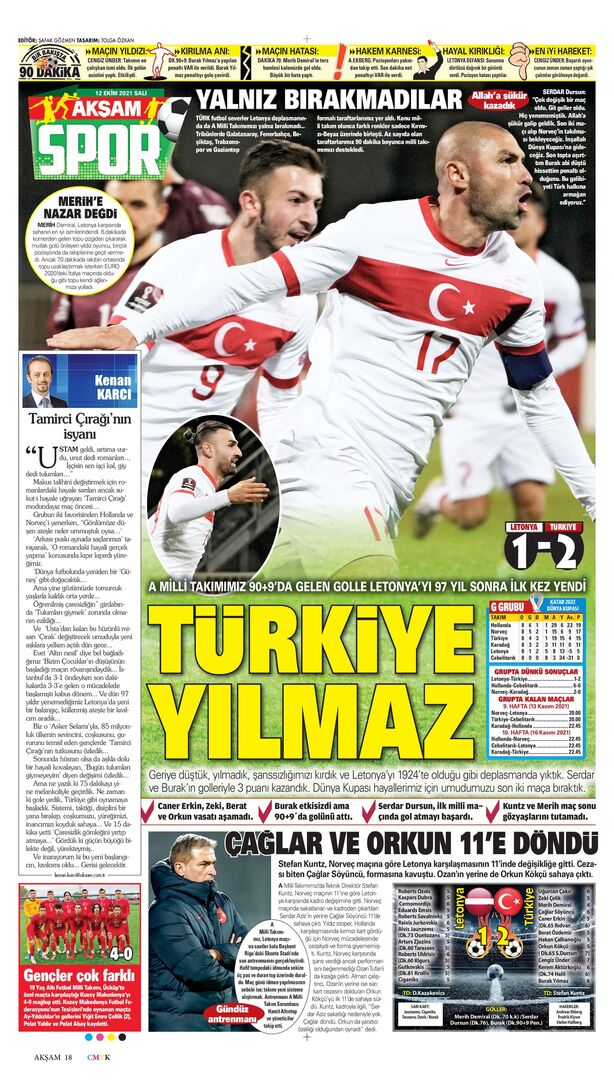 Aksam 12Ekim2021