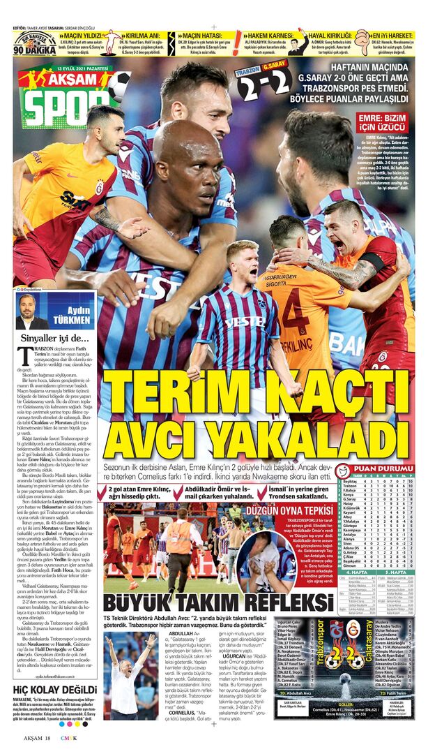 Aksam 13Eylul2021