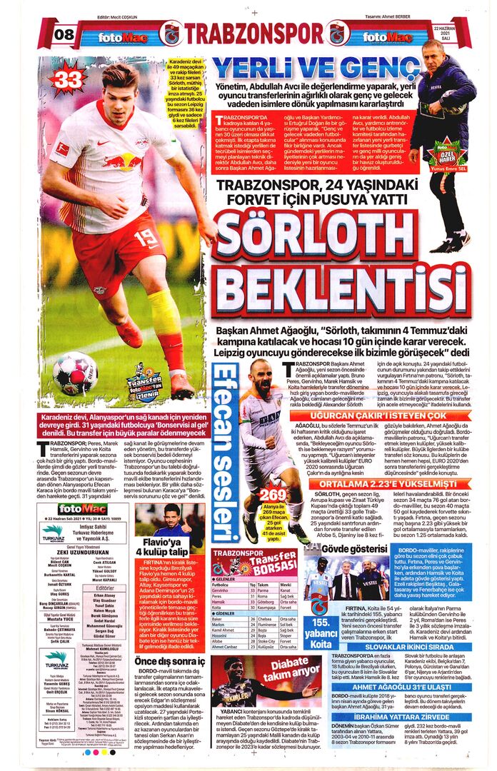 Fotomaç 22Haziran2021