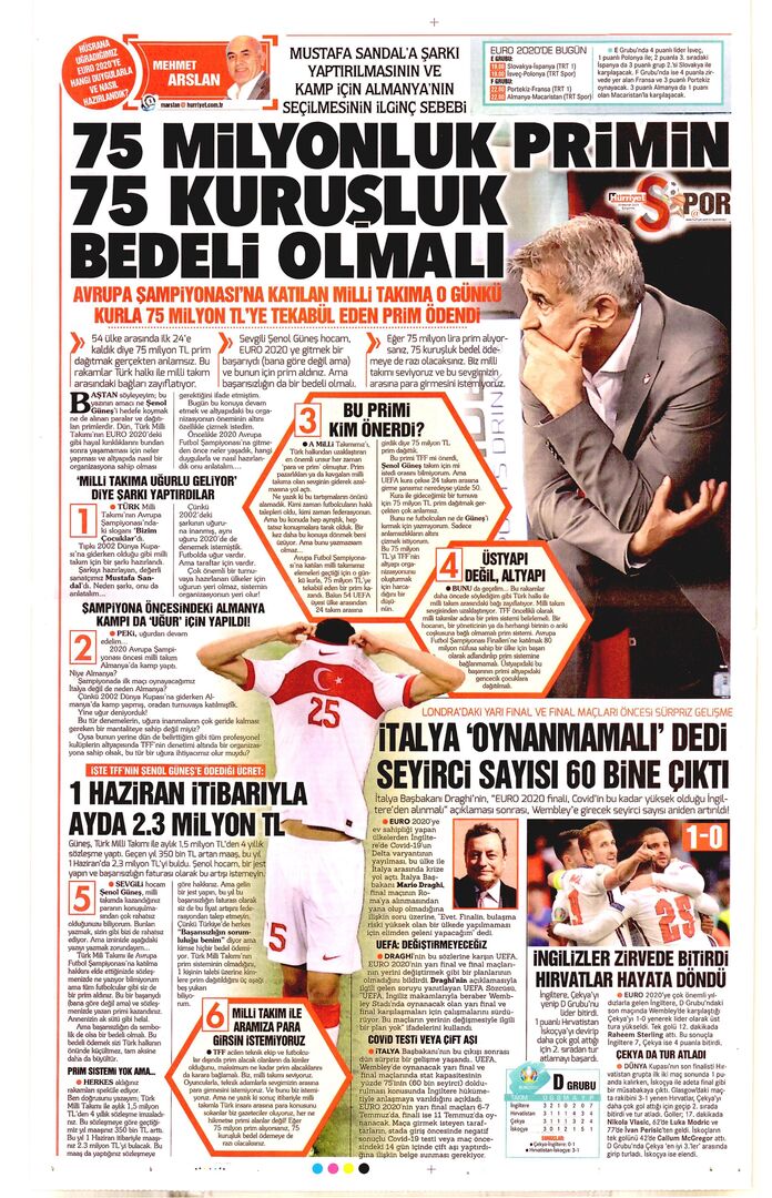20210623_Hurriyet_0020