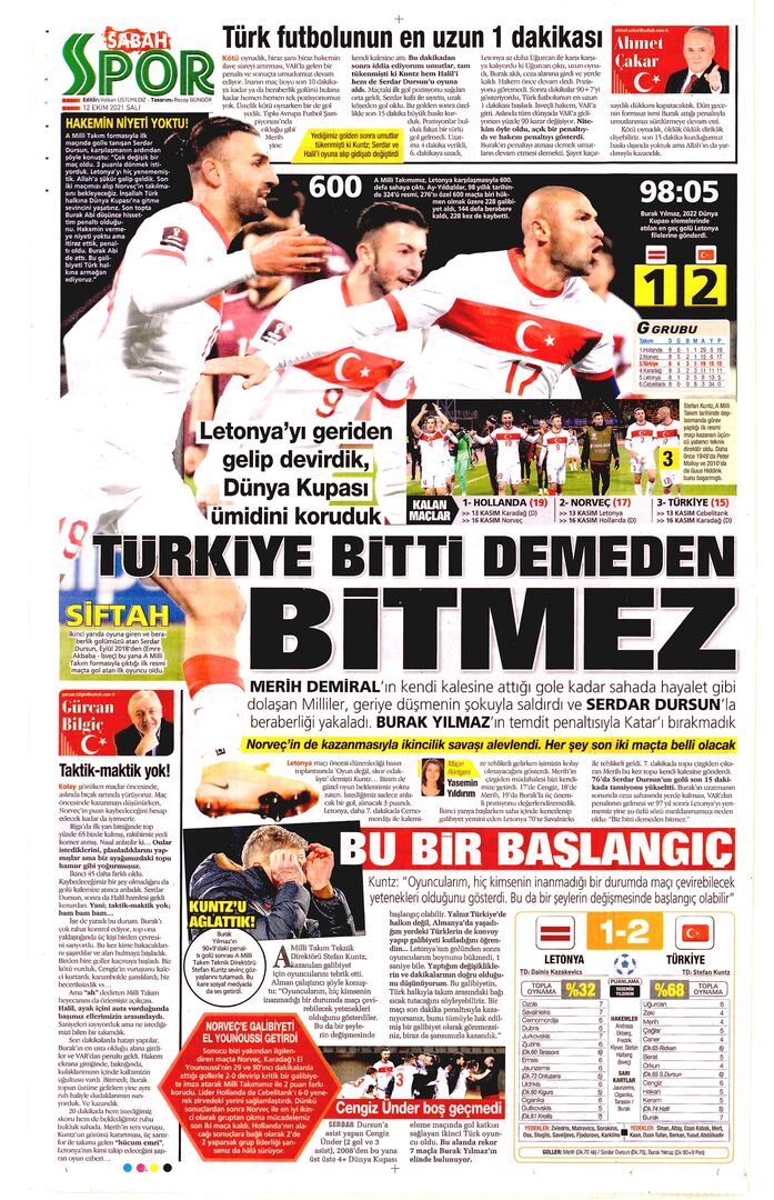 Sabah 12Ekim2021