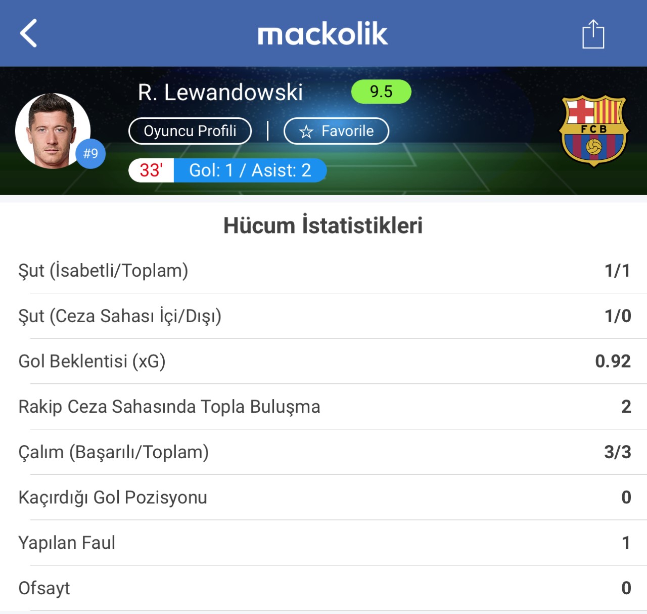 1.jpeg detaylı oyuncu istatistikleri