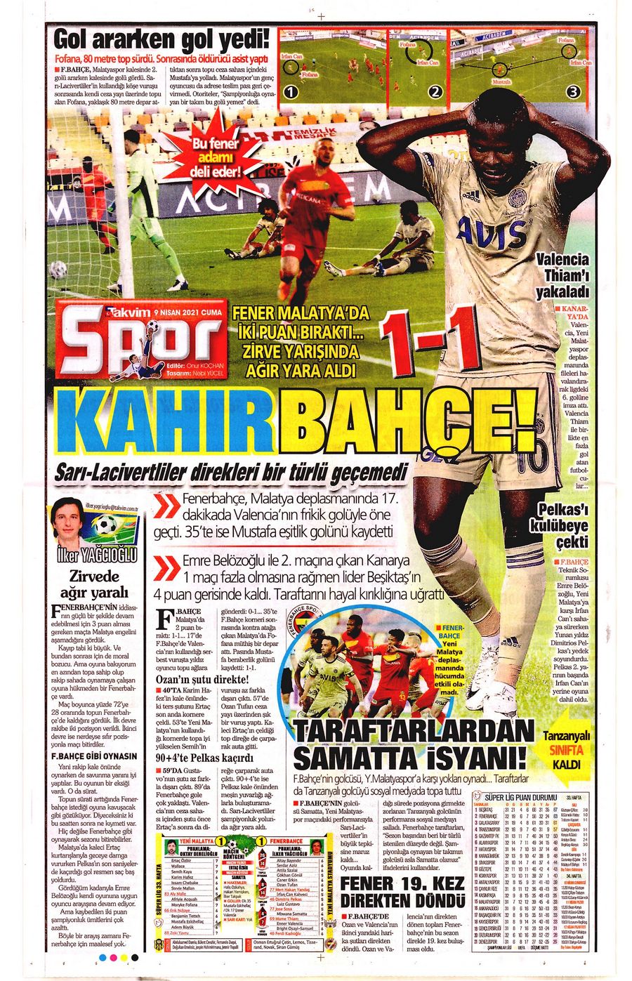 Takvim2