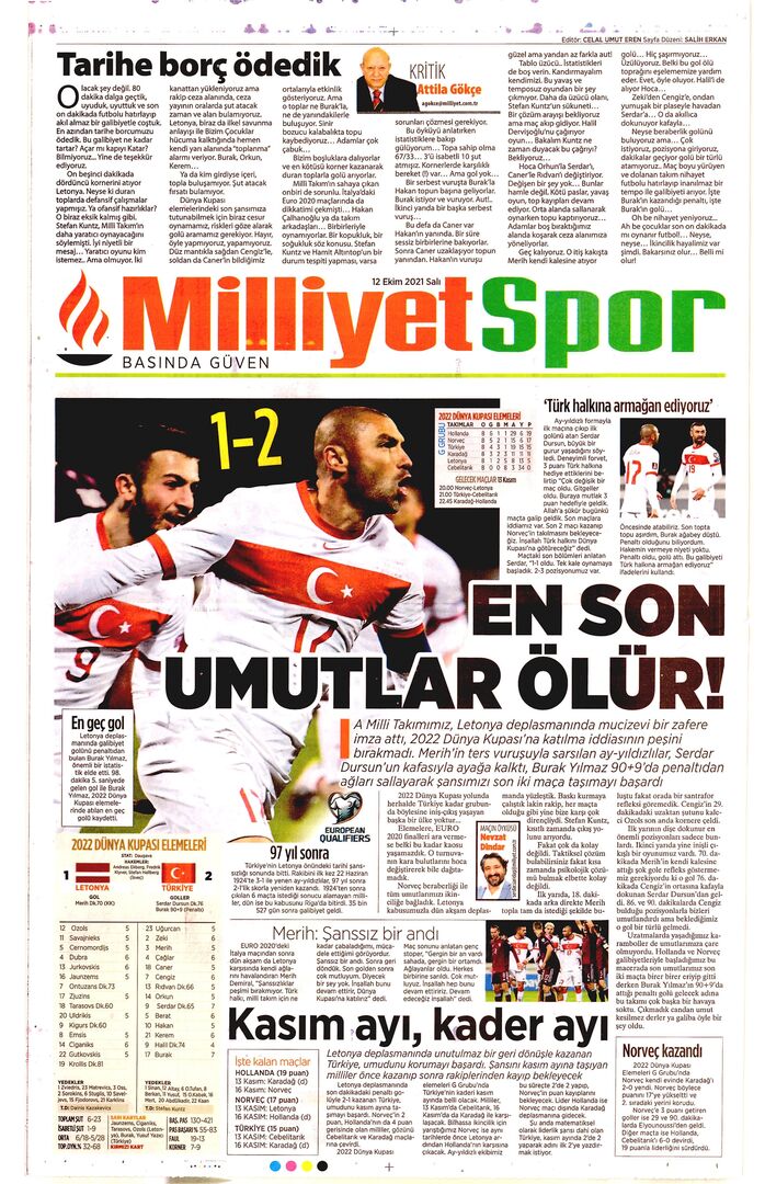 Milliyet 12Ekim2021