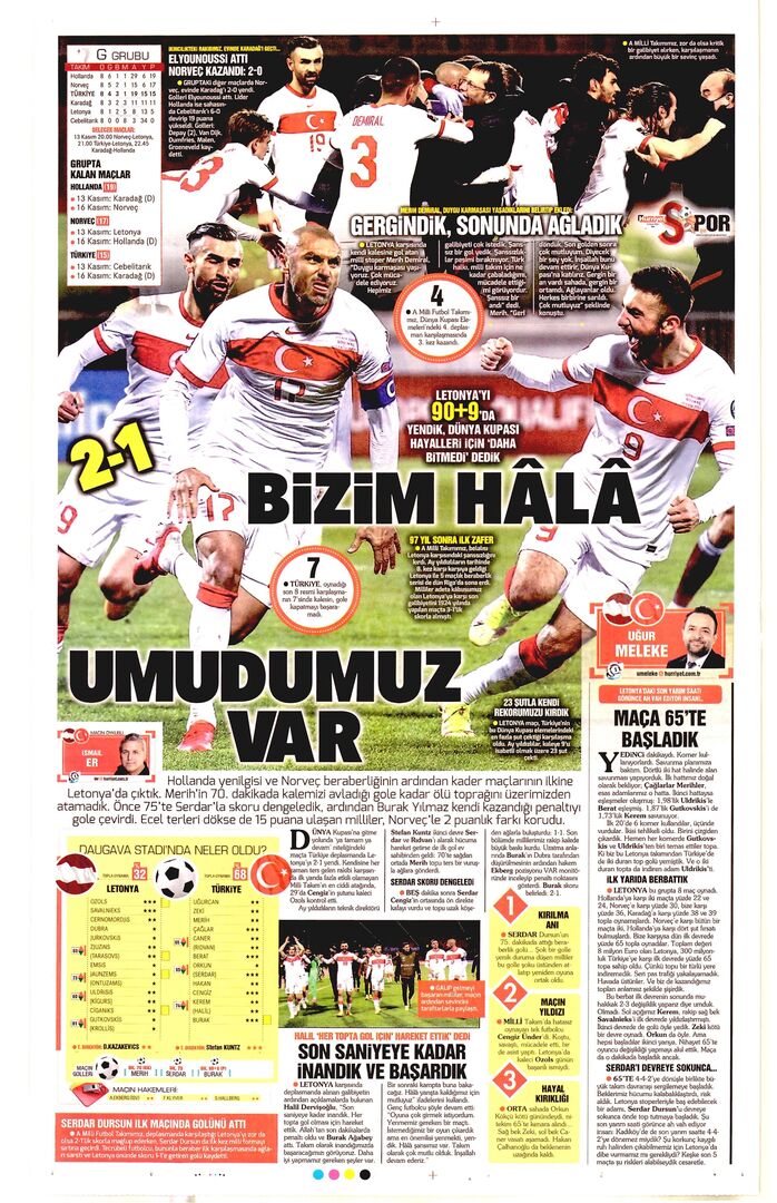 Hurriyet 12Ekim2021