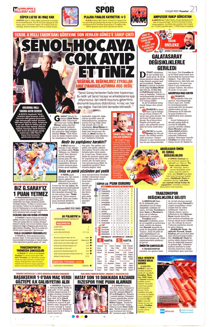 Hurriyet 13Eylul2021