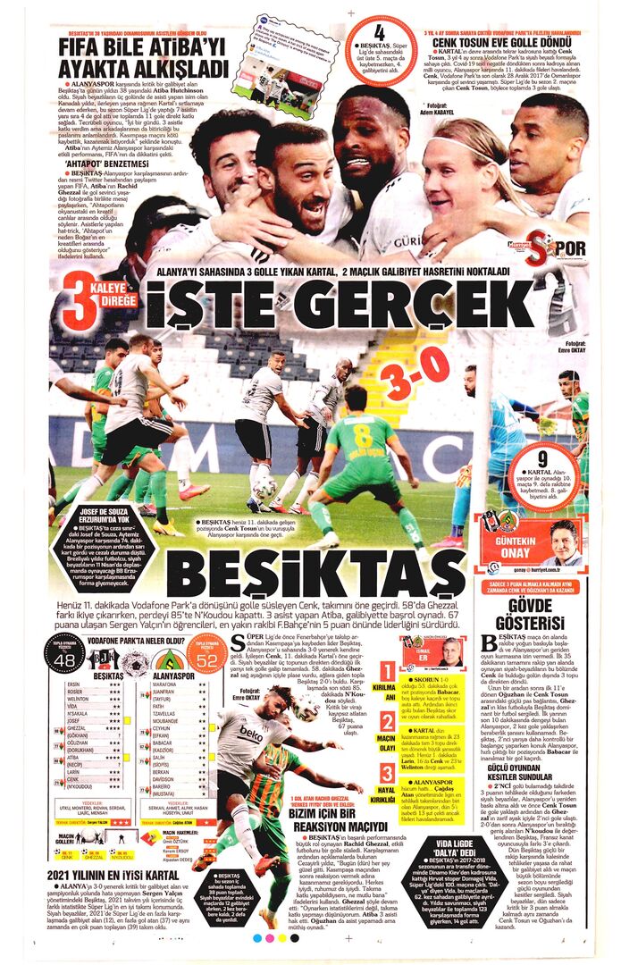 hürriyet 28 8nisan2021
