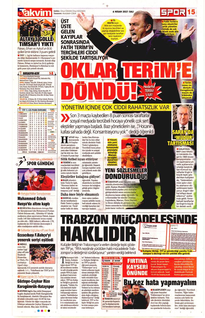takvim 15 6nisan2021
