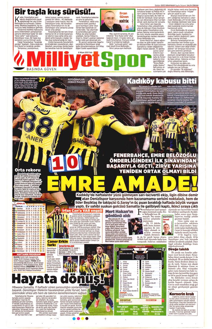 milliyet 20 6nisan2021