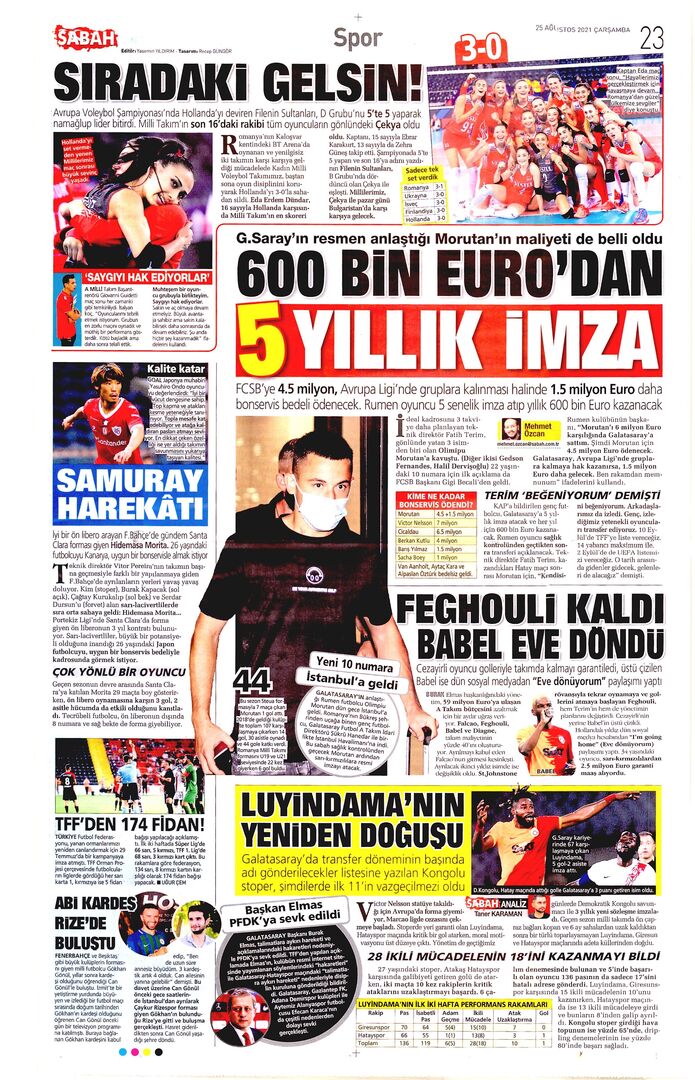 sabah 23 25ağustos2021