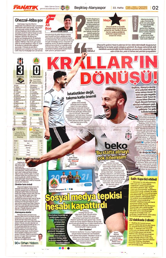 fanatik 2 8nisan2021