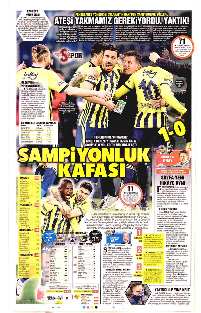 hürriyet 20 6nisan2021