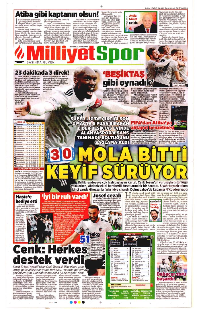 milliyet 20 8nisan2021