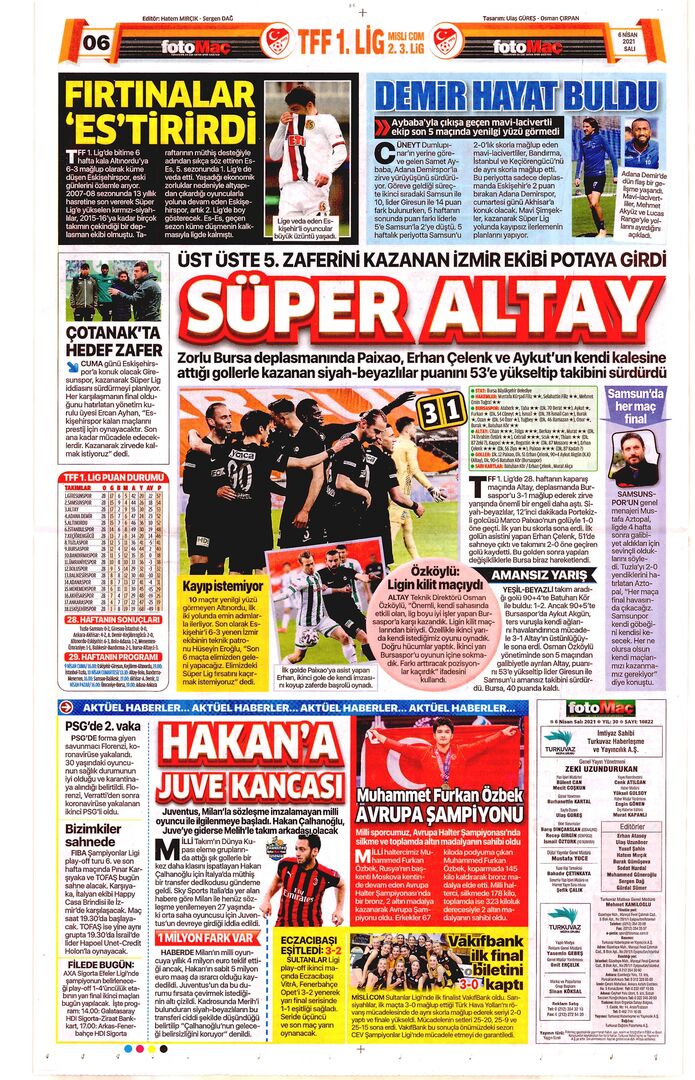 fotomaç 6 6nisan2021