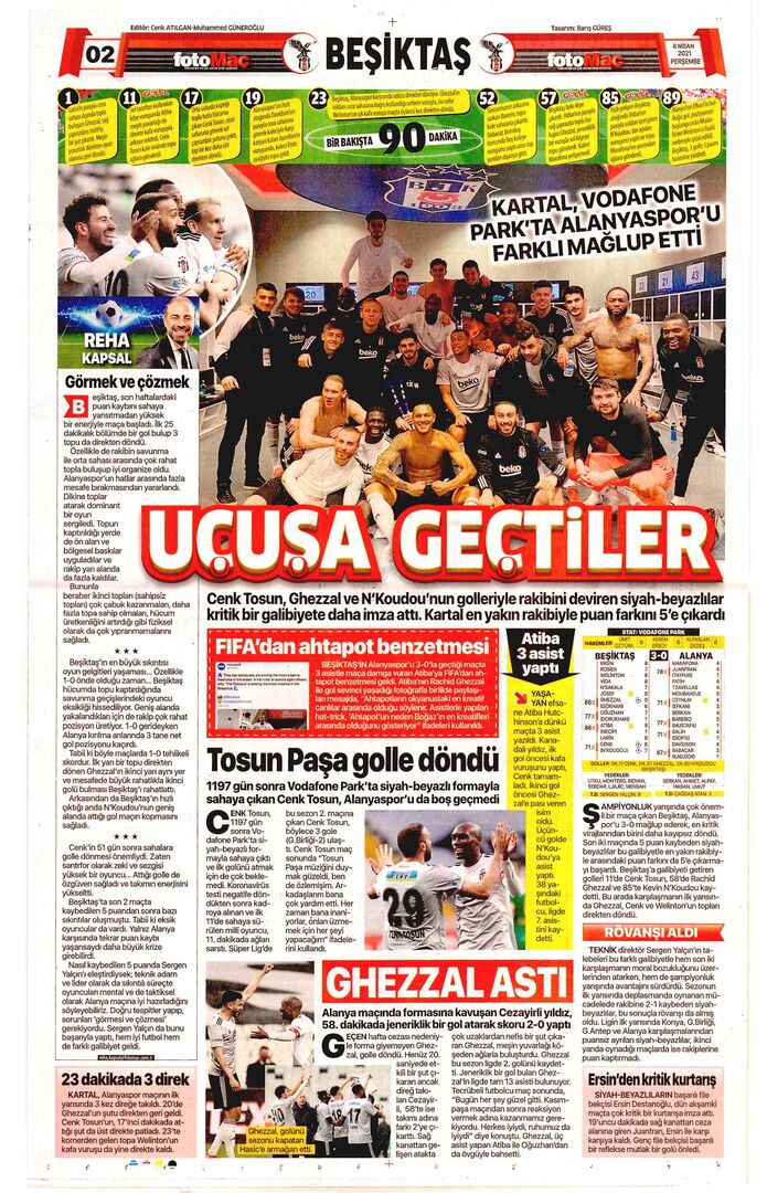 fotomaç 2 8nisan2021