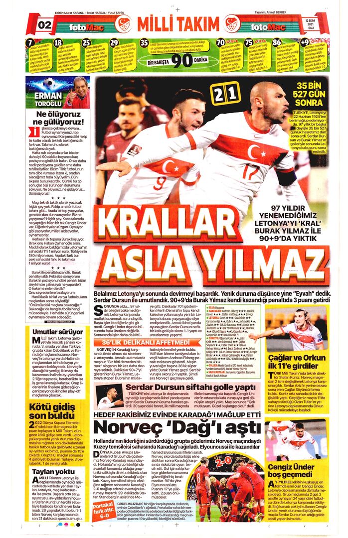 Fotomac 12Ekim2021