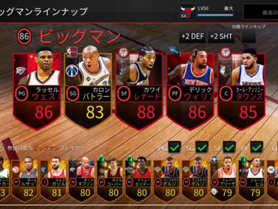 Nba Live Mobile 攻略ガイド ロスター強化への道 後編 大西玲央 Nba日本公式サイト The Official Site Of The Nba