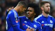 Ruben Loftus-Cheek - cropped