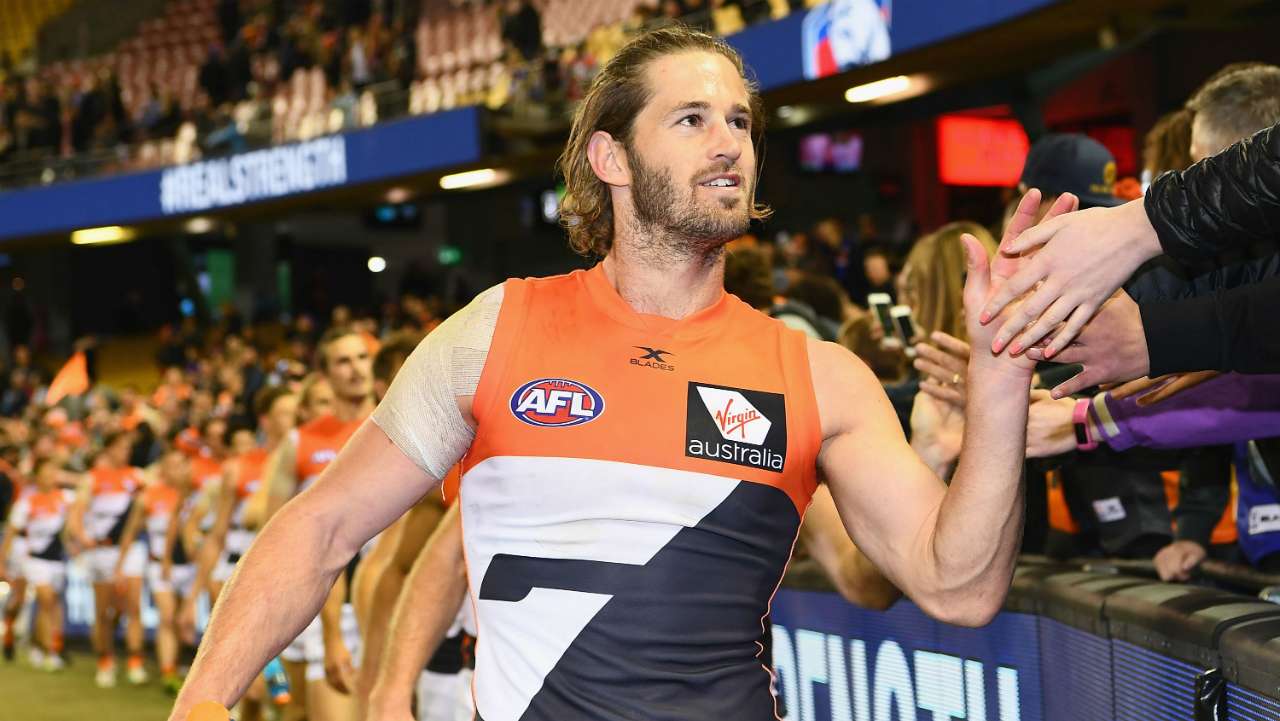 Gws Giants 2019 Fixtures Preview List Changes Every Player And Odds Sporting News Australia