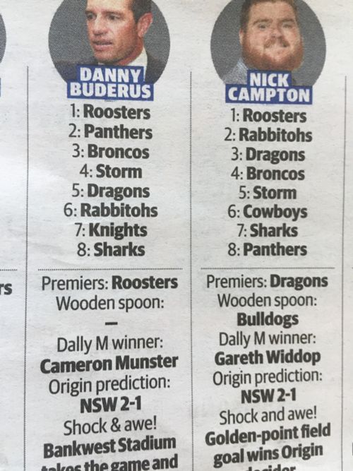 Nrl 2019 Pre Season The Weekend Hangover Sporting News Australia