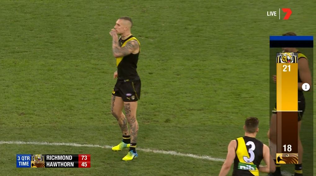 Dustin Martin Switches Back To Puma Boots After High Profile Dumping Sporting News Australia