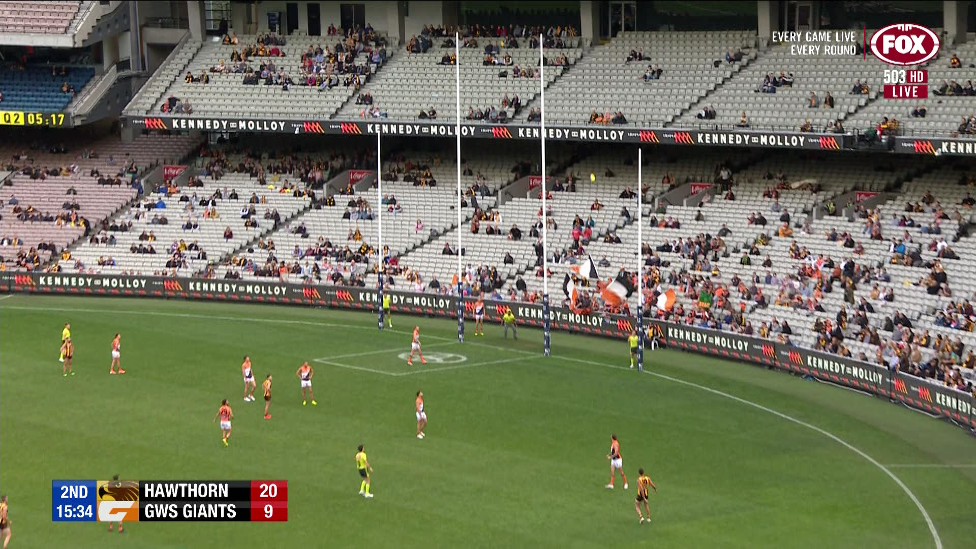 Hawthorn V Gws Dismal Crowd Turns Out To See Hawks Win Sporting News Australia