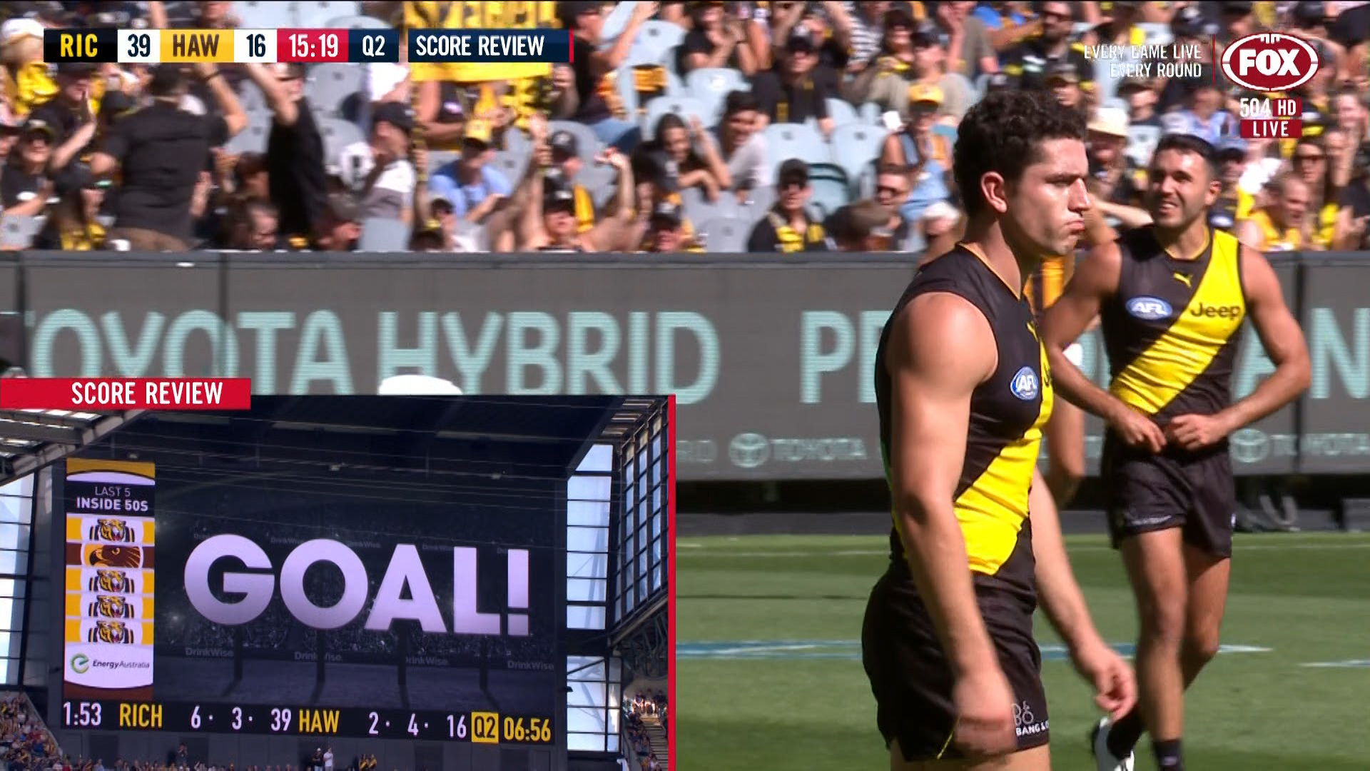 Score Review System Still Yet To Prove Its Worth In Afl Sporting News Australia