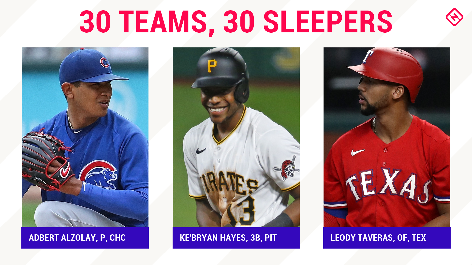 2021 Fantasy Baseball Sleepers: One potential breakout player from every team