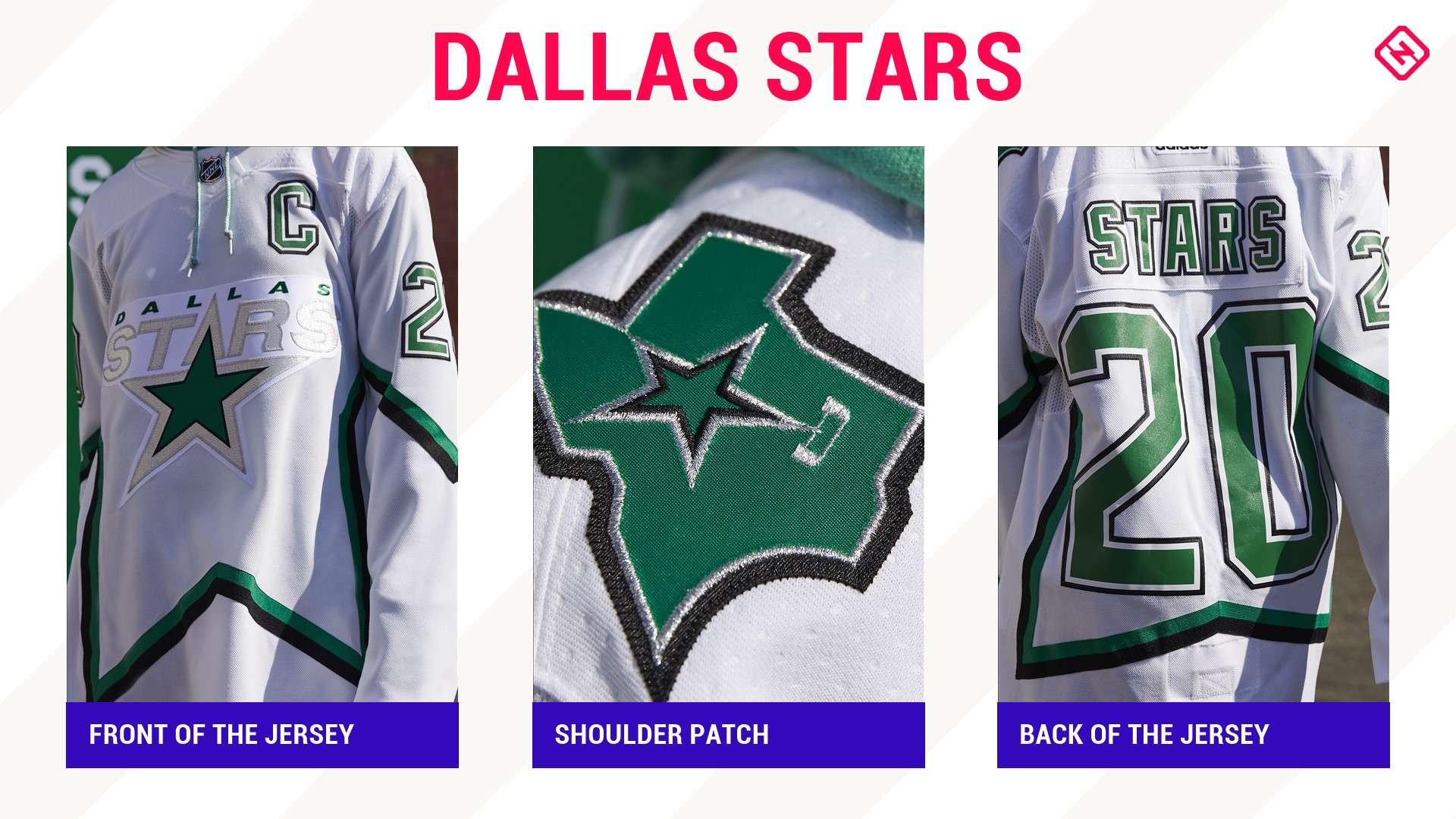 Nhl Reverse Retro Jerseys Ranked The Best Worst Of Adidas 21 Designs For Every Team Sporting News